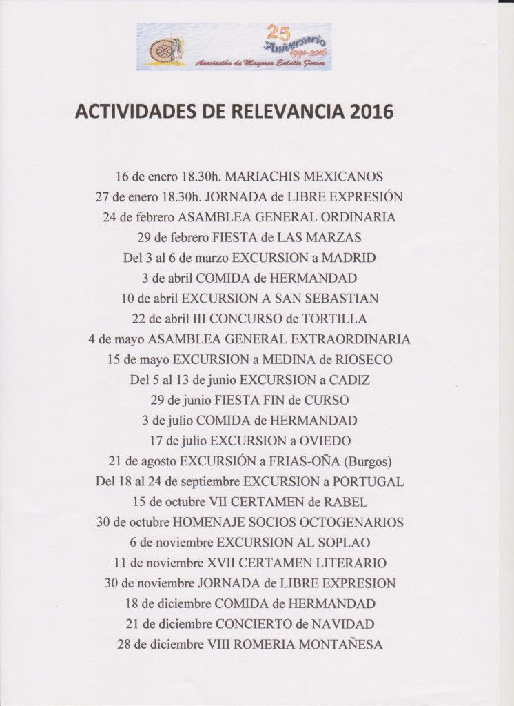 ACT. DE RELEVANCIA 001